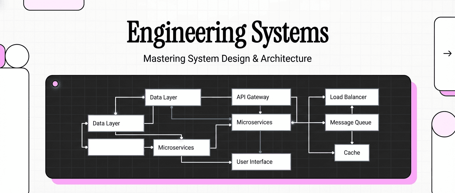 Engineering Systems - Mastering System Design & Architecture